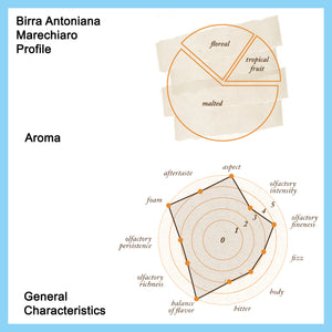 Birra Antoniana Marechiaro